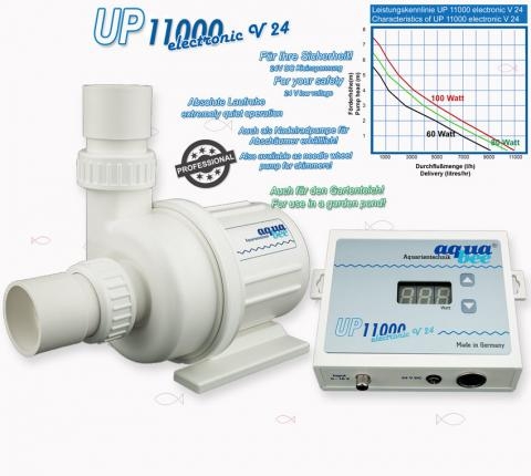 Universal BLDC Kreiselpumpe UP 11000 electronic V24